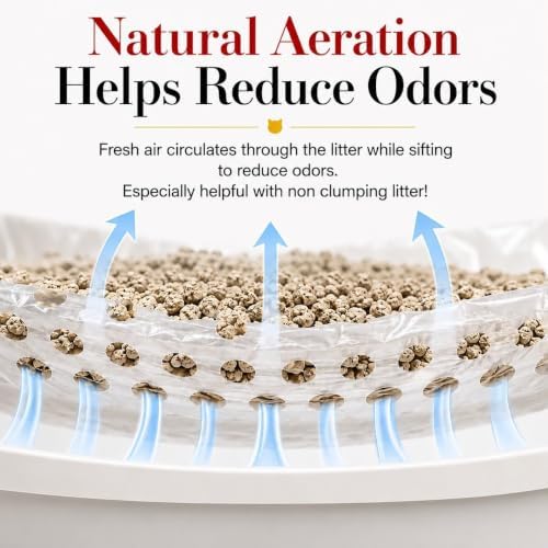 Sifting Cat Litter Box Liners | Super Sifter Saver Pack | 5 Second Sift Cat - Image 6