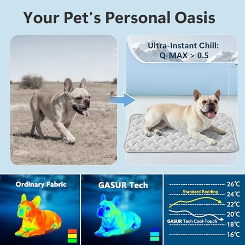 GASUR Cooling Mat for Dogs, Q-Max>0.5 Instant Temp Drop Dog Cooling Mats for - Image 2