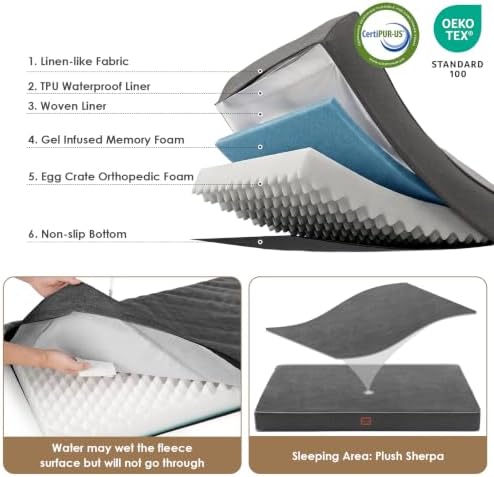 EHEYCIGA Large Waterproof Dog Bed Washable - Image 2