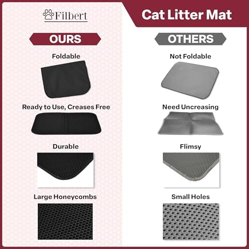 Filbert Cat Litter Mat, Foldable Cat Litter Mat, 23.6"x 14.8", Honeycomb Design - Image 5