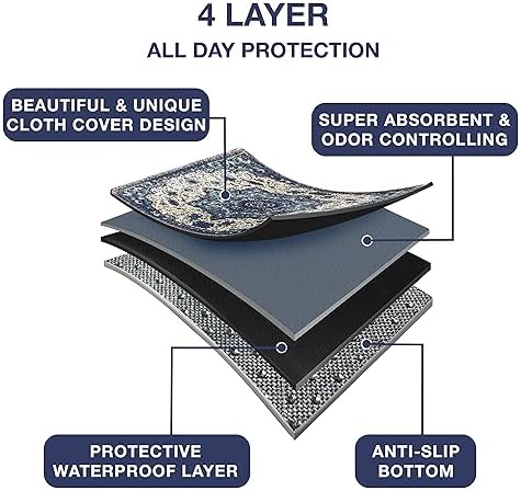 PUPIBOO Washable Pee Pads for Dogs and Cats - Image 4