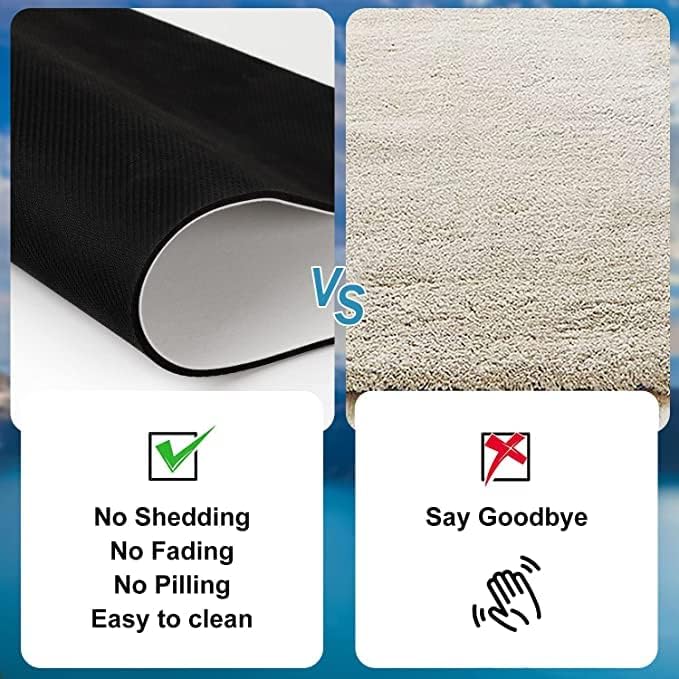 YISUMEI Space Galaxy Planet Bathroom Mat, Non-Slip Super Absorption Bath Carpet - Image 7