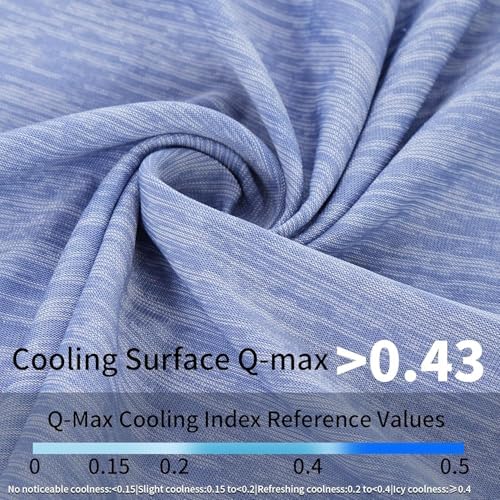 MARUNDA Dog Cooling Mat, No Need to Freeze Or Refrigerate This Cool Pet Pad Cat - Image 5