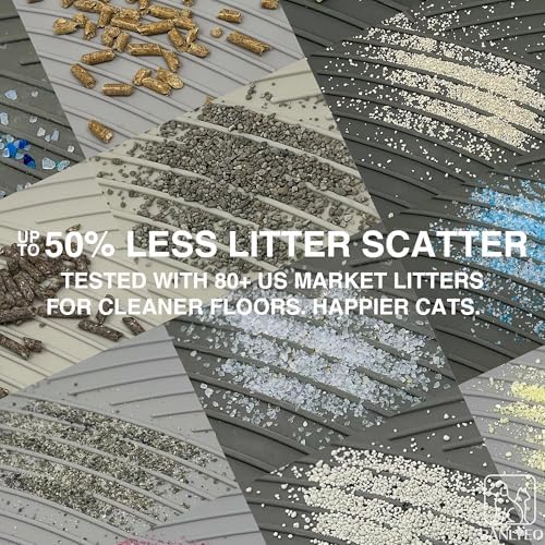 Cat Litter Box Mat - Image 2