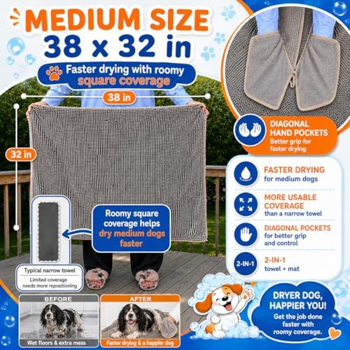 Pet 2-in-1 Dog Towel & Mat – Transforms from Drying to Bath Mat, Ultra Soft - Image 2