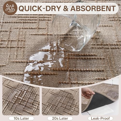 Bath Mat Non Slip, Quick Dry Bathroom Rug Under Door - Image 3