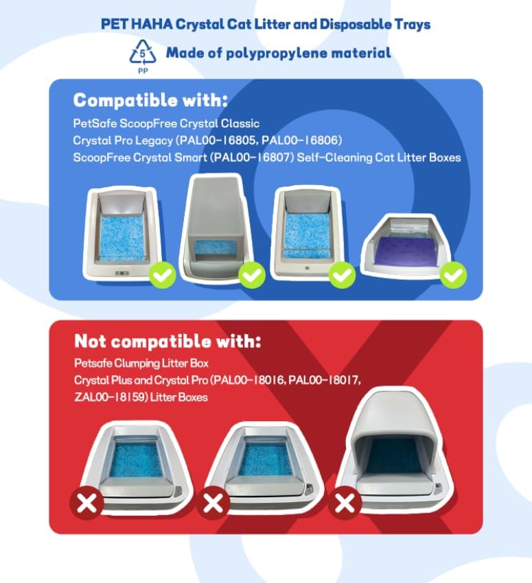 Crystal Cat Litter & Disposable Litter Trays 5 Sets, Compatible - Image 5