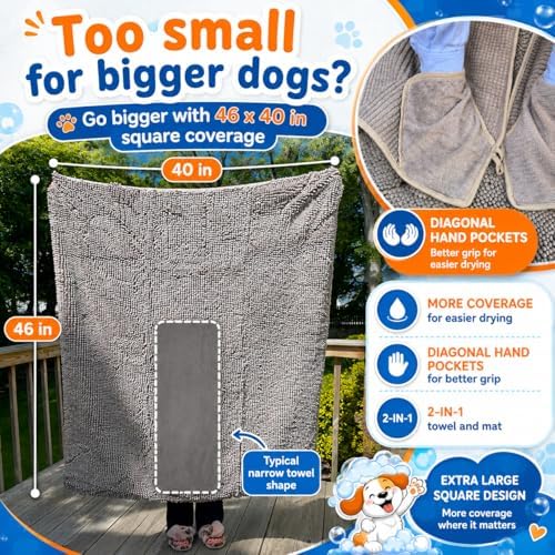 Pet 2-in-1 Dog Towel & Bath Mat – Ultra Soft, Absorbent & Quick-Drying Dog Towel - Image 2